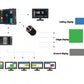FLEX Series - FLEXpro 8 Next generation flexible tiny module based Video Wall Presentation Switcher and Processor