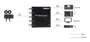 MSP Series - 319 SDI Distributor