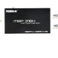 MSP Series - 316H HDMI 2.0 Distributor