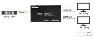 MSP Series - 316H HDMI 2.0 Distributor