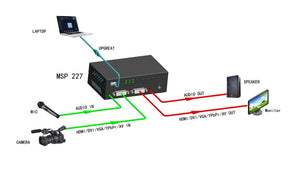 MSP Series - 227 Compact Cross Converter  Hover to zoom