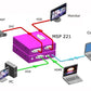 MSP Series - 221 EDID Manager