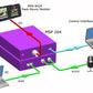 MSP Series - 204 HDMI to SDI converter