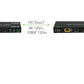 MSP Series - 415 HDMI I HDBaseT Set