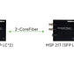 MSP Series - 217 3G SDI to Fiber Extender (Transceiver)
