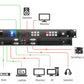 1-Series - X1 Gen2 Broadcast-grade LED Video Processor