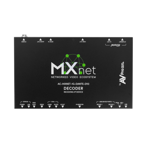 MXnet 1G Evolution II Decoder with Dante