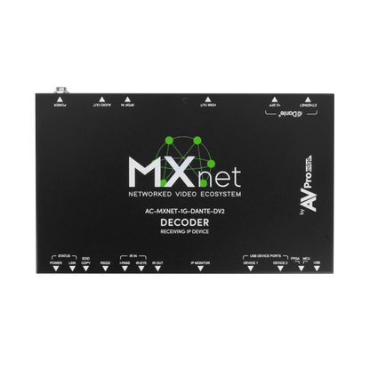 MXnet 1G Evolution II Decoder with Dante