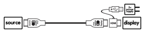 External 5V USB to HDMI™ Power Supply Adapter