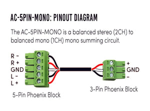 5-Pin Phoenix to 3-Pin Phoenix