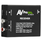 100M Uncompressed Audio Receiver