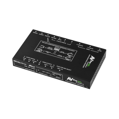 18Gbps HDMI 8-Channel Audio Downmixer