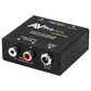 Digital to Analog Audio Converter