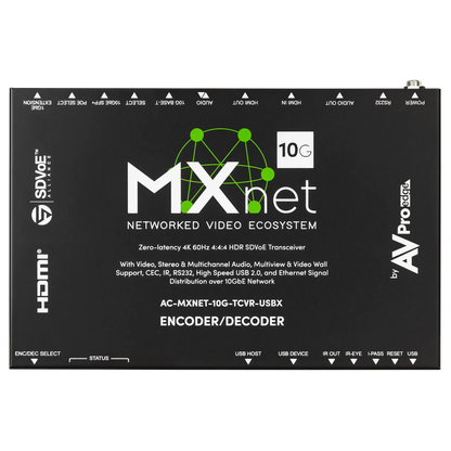MXnet 10G SDVoE Transceiver with Icron Technologies, the ExtremeUSB®