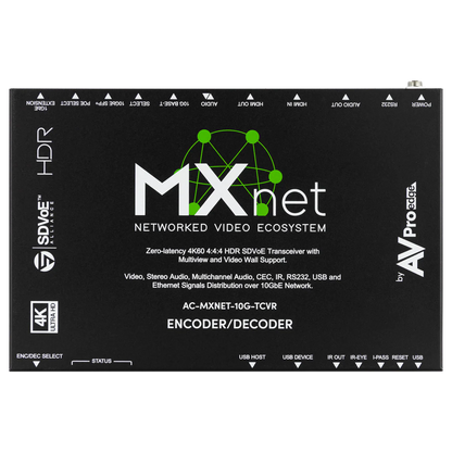 MXnet 10G SDVoE Transceiver
