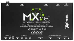 MXnet 1G Weatherproof Decoder