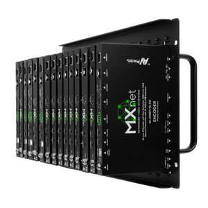 MXnet 1G 15-Slot Rack Mount Kit