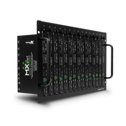 MXnet 1G 15-Slot Rack Mount Kit