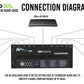 18Gbps 1x8 HDMI Distribution Amplifier